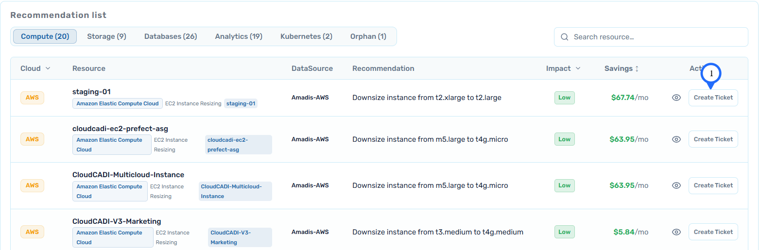 CloudCADI ServiceNow create ticket