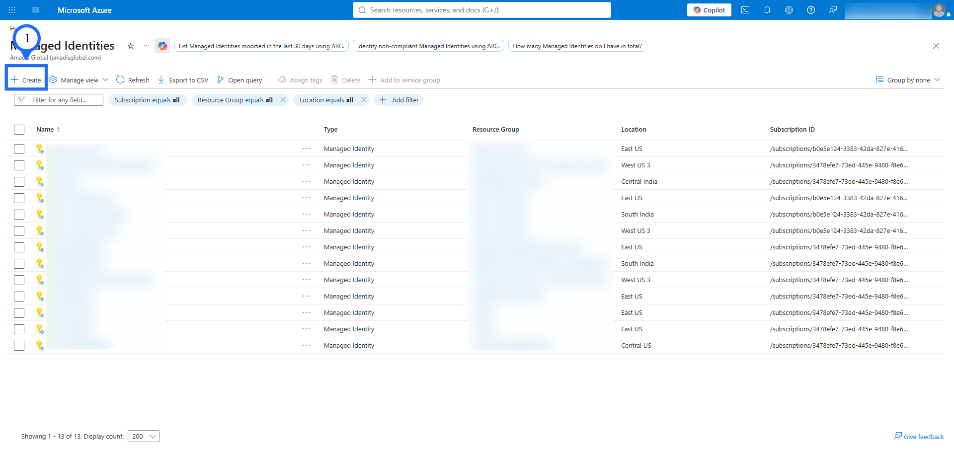User-Assigned Managed Identity